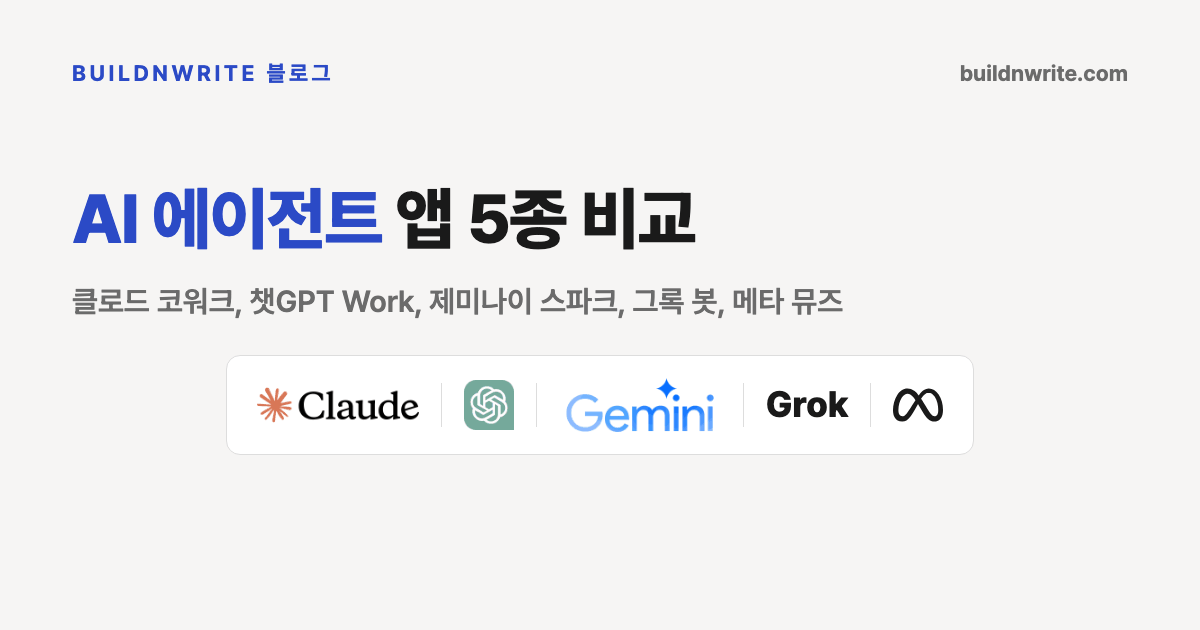 AI 에이전트 앱 5종 비교 제목 아래 클로드 코워크, 챗GPT Work, 제미나이 스파크, 그록 봇, 메타 뮤즈 이름과 Claude, ChatGPT, Gemini, Grok, Meta 로고가 한 줄로 놓인 커버