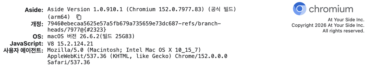 Aside 브라우저의 내부 버전 정보 페이지. Aside Version 1.0.910.1 (Chromium 152.0.7977.83) 공식 빌드 arm64, JavaScript V8 15.2.124.21, 사용자 에이전트 문자열에 Chrome/152.0.0.0이 적혀 있고 오른쪽 위에 chromium 로고와 At Your Side Inc. 저작권 표시가 있다