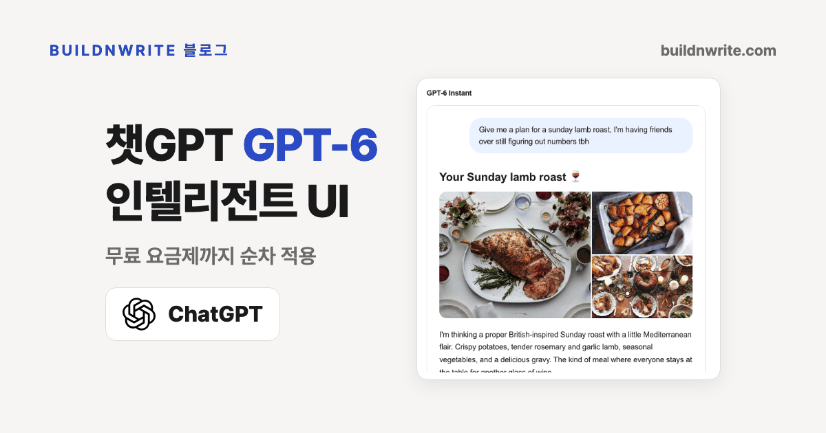 챗GPT GPT-6 인텔리전트 UI라는 제목과 무료 요금제까지 순차 적용이라는 부제, OpenAI 로고와 ChatGPT 글자, 오른쪽에 GPT-6 Instant가 일요일 양고기 구이 계획을 사진과 함께 보여 주는 답변 화면이 놓인 커버