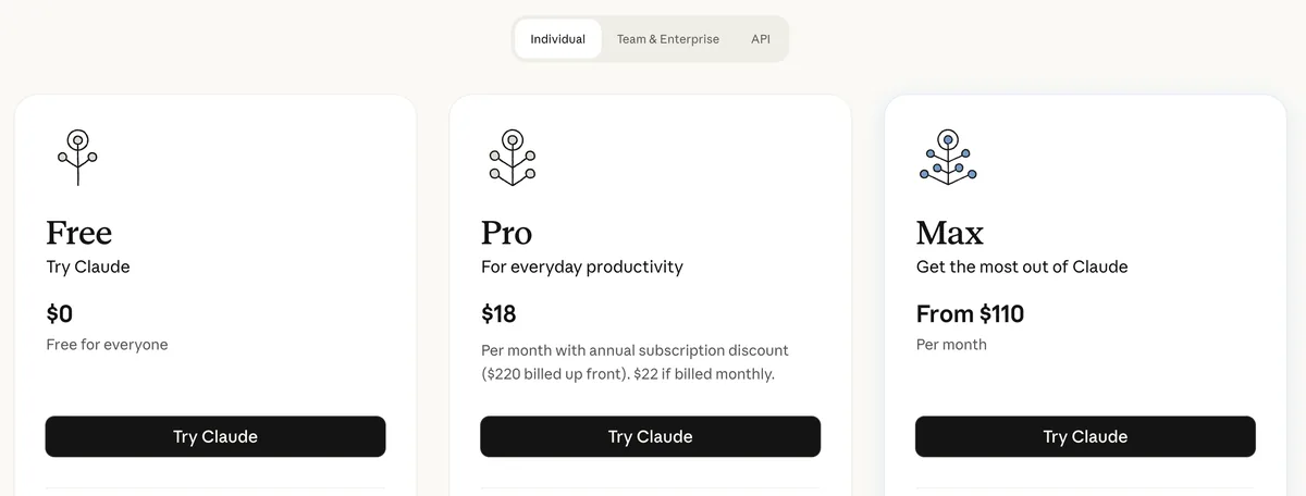 claude.com/pricing 요금제 화면. Individual, Team & Enterprise, API로 갈아타는 토글 아래 Free, Pro, Max 세 플랜 카드가 나란히 있고 각 카드에 Try Claude 버튼이 있다