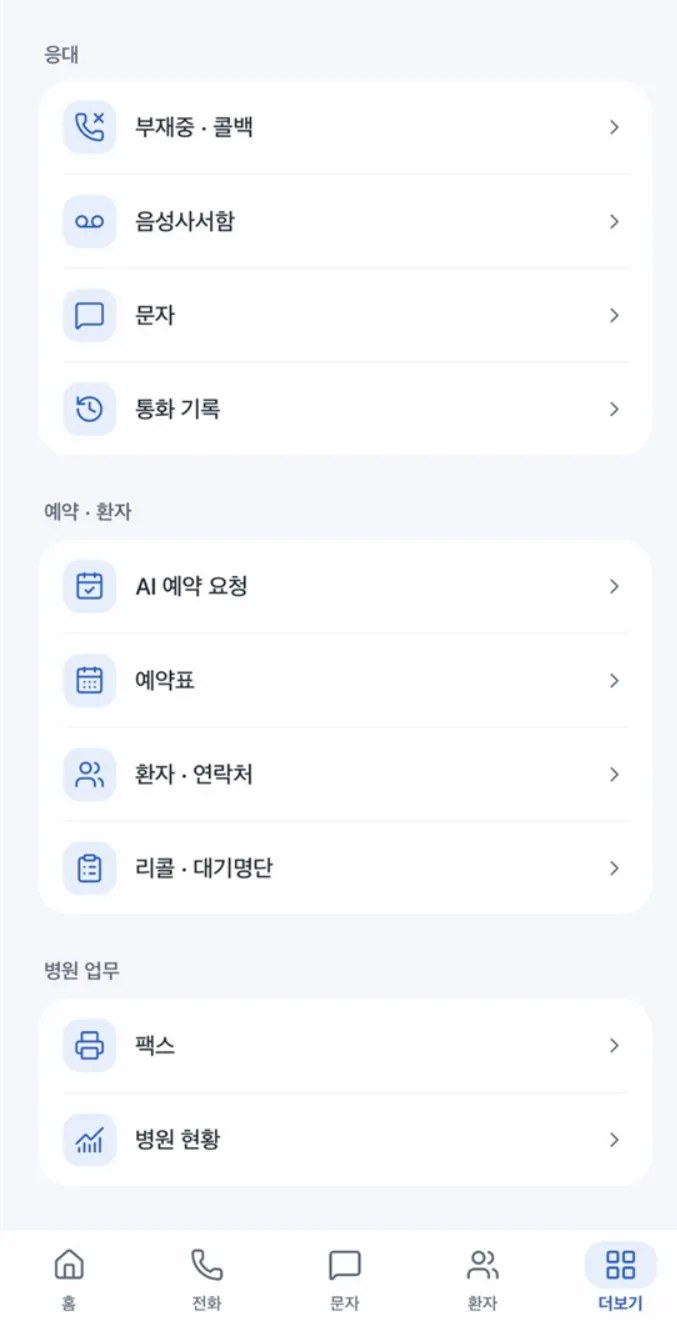 병원 전화 앱의 더보기 화면. 응대 묶음에 부재중 콜백, 음성사서함, 문자, 통화 기록이, 예약과 환자 묶음에 AI 예약 요청, 예약표, 환자 연락처, 리콜 대기명단이, 병원 업무 묶음에 팩스와 병원 현황 메뉴가 있다