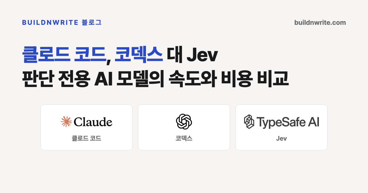 클로드 코드, 코덱스 대 Jev 제목 아래에 Claude, OpenAI, TypeSafe AI 로고 세 개가 카드로 놓인 커버