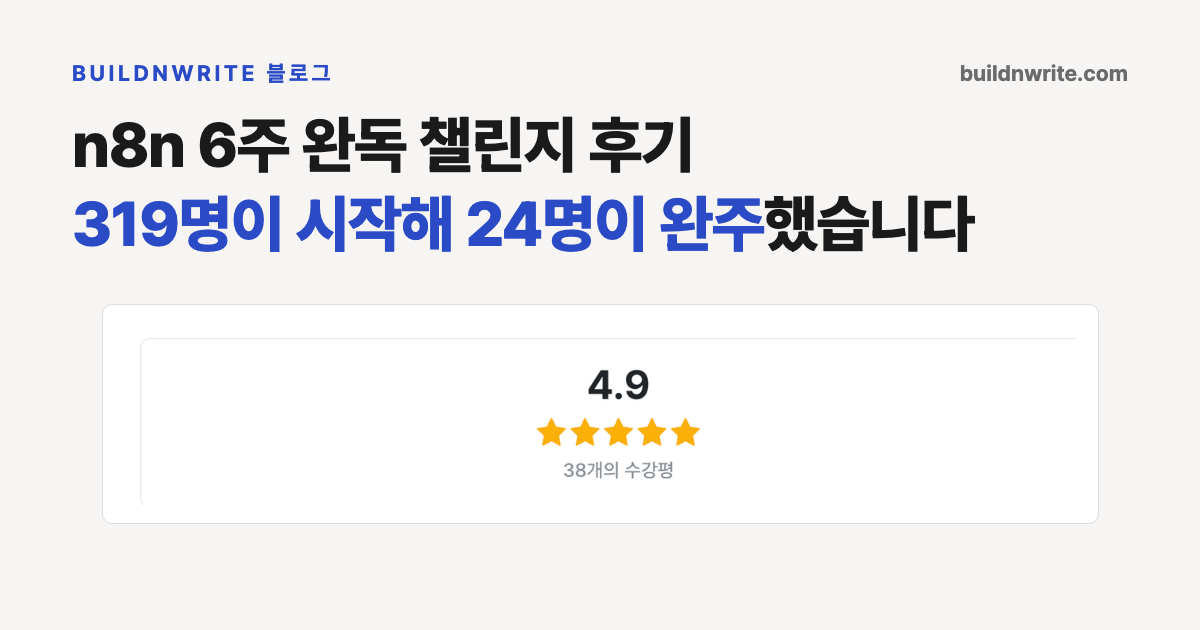 n8n 6주 완독 챌린지 후기. 319명이 시작해 24명이 완주했습니다. 수강평 4.9점