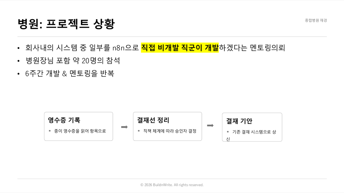 영수증 기록, 결재선 정리, 결재 기안
