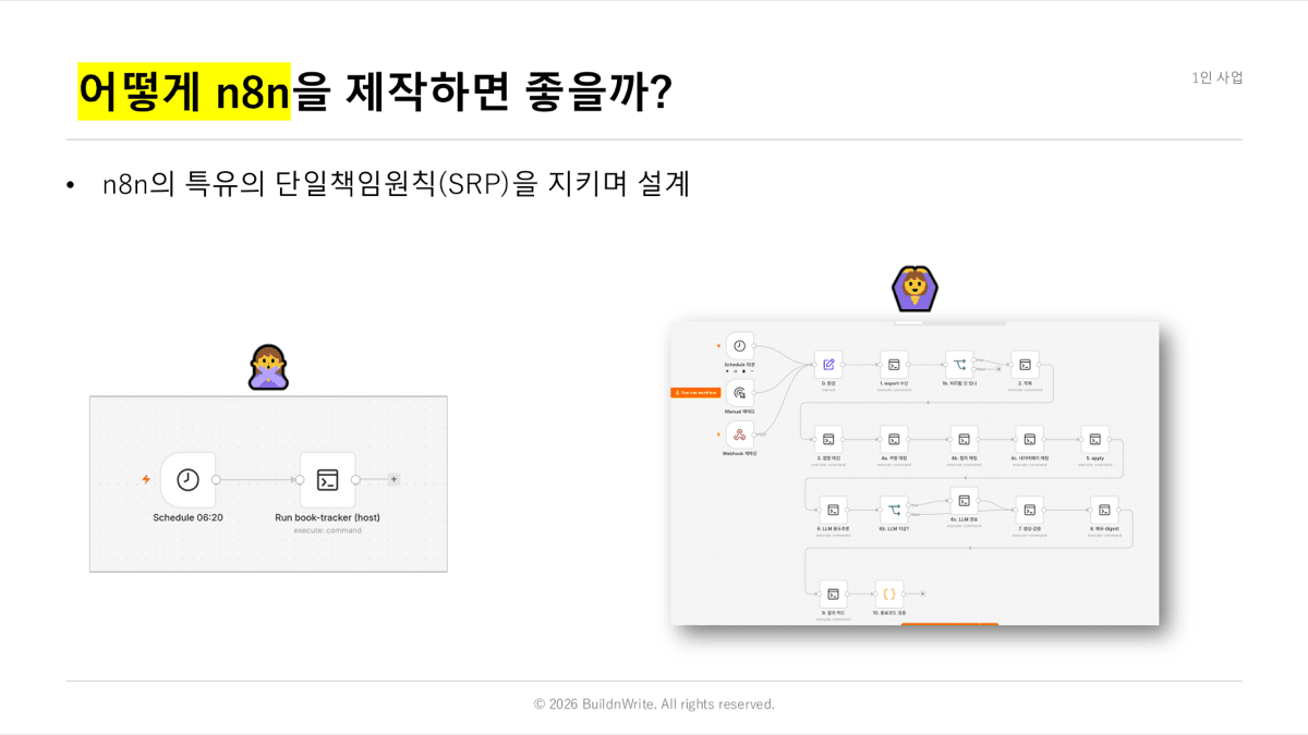 나쁜 예와 좋은 예