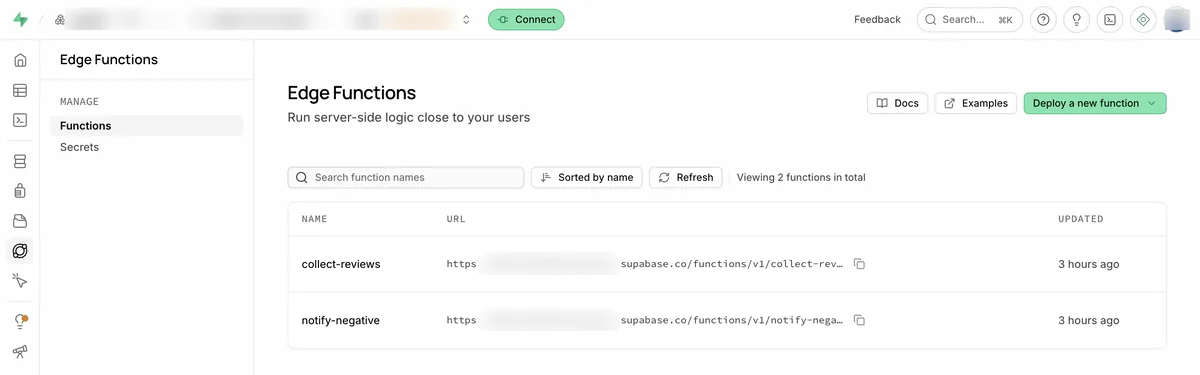 Supabase 대시보드 Edge Functions 목록 화면. Run server-side logic close to your users라는 부제와 Deploy a new function 초록 버튼이 있고, 표에 NAME과 URL과 UPDATED 열 아래 collect-reviews와 notify-negative 두 함수가 올라와 있다