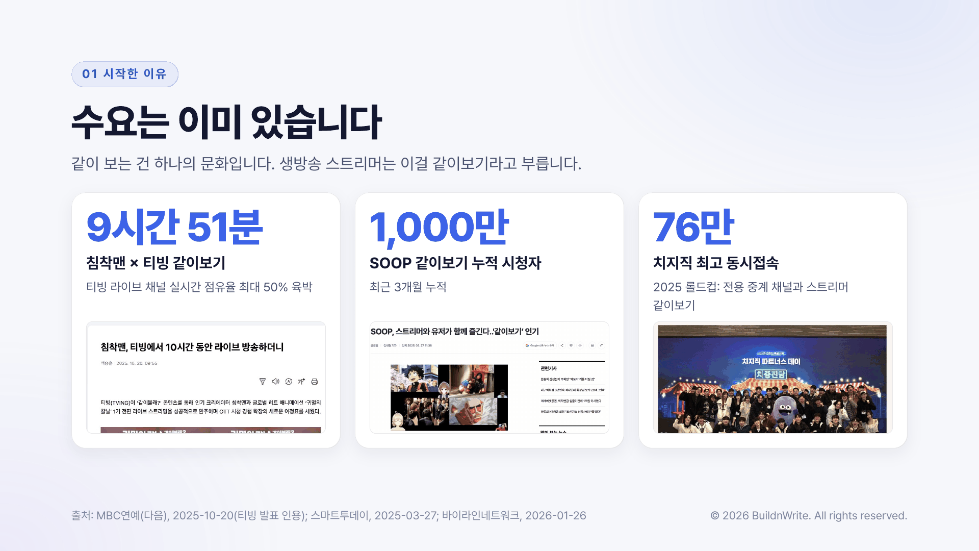 같이보기 수요를 보여 주는 숫자 세 개