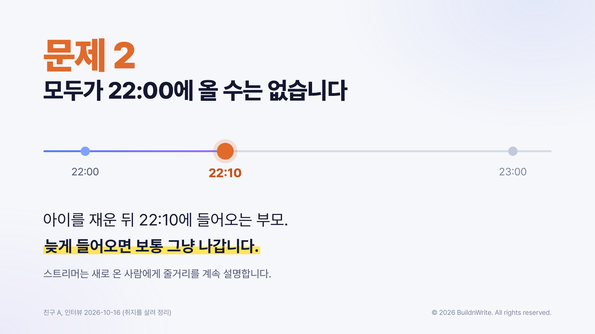 모두가 22시에 올 수는 없습니다. 22시 10분에 들어오는 부모를 표시한 시간선
