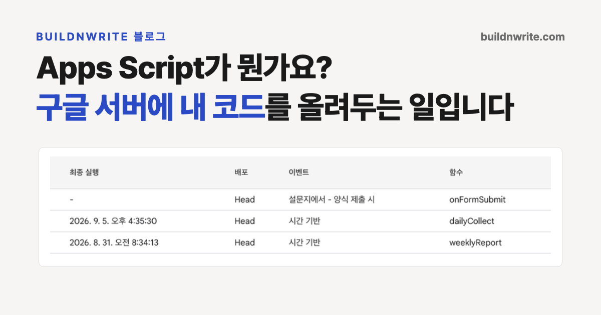 Apps Script가 뭔가요, 구글 서버에 내 코드를 올려두는 일입니다라는 제목의 카드. 오른쪽에 코드 편집기 화면이 확대되어 보인다