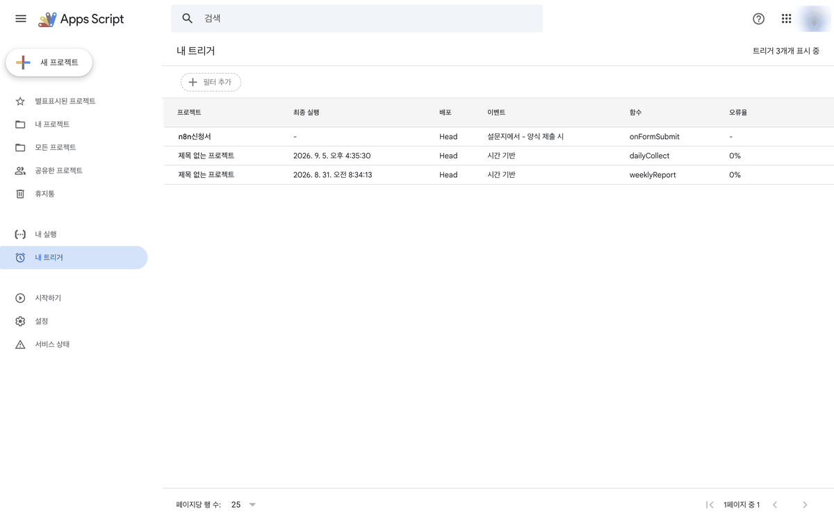 Apps Script 내 트리거 화면. 한 프로젝트는 설문지 제출 시 이벤트로, 다른 두 프로젝트는 정해진 시각에 시간 기반으로 실행되도록 되어 있다