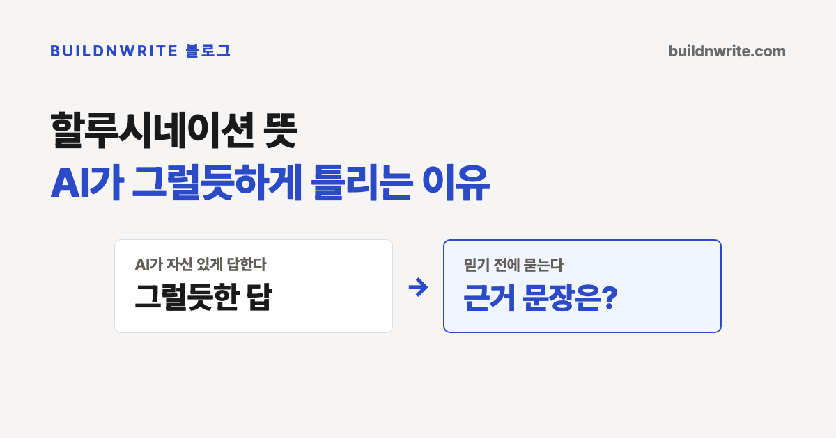 할루시네이션 뜻, AI가 그럴듯하게 틀리는 이유라는 제목의 카드. AI가 자신 있게 답한다는 그럴듯한 답 칸에서 믿기 전에 묻는다는 근거 문장은 칸으로 화살표가 이어져 있다