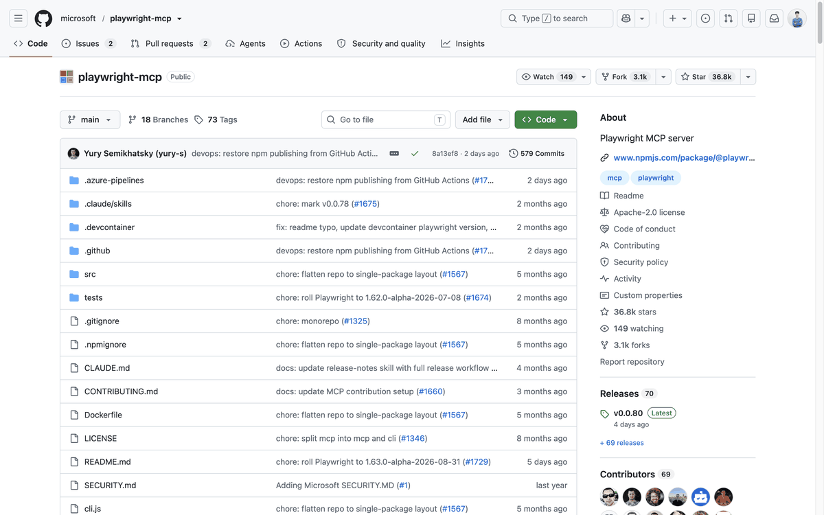 GitHub의 microsoft/playwright-mcp 저장소 화면. 별 3만6천8백 개, 포크 3천1백 개, 라이선스 Apache-2.0, 최신 릴리스 v0.0.80이 보인다