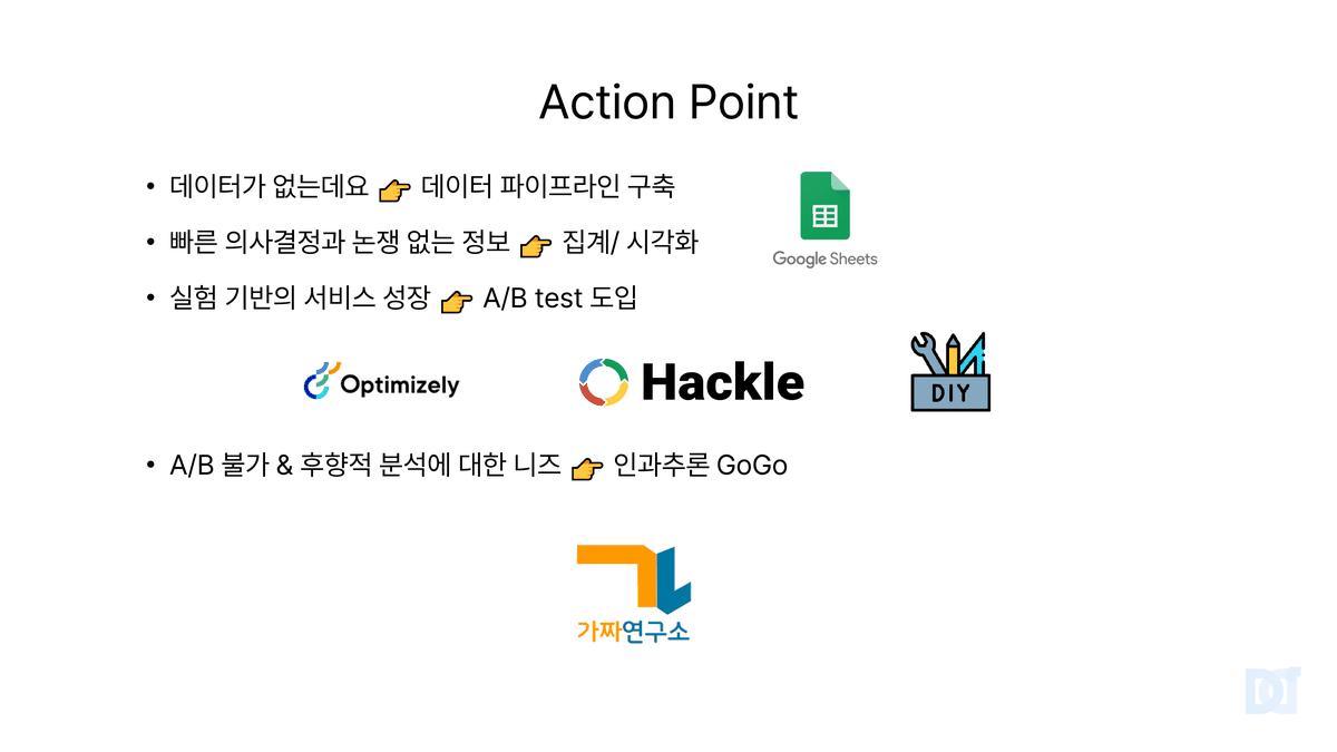 발표 슬라이드. Action Point. 데이터가 없는데요는 데이터 파이프라인 구축, 빠른 의사결정과 논쟁 없는 정보는 집계와 시각화, 실험 기반의 서비스 성장은 A/B test 도입, A/B 불가와 후향적 분석에 대한 니즈는 인과추론. Google Sheets, Optimizely, Hackle, DIY, 가짜연구소 로고