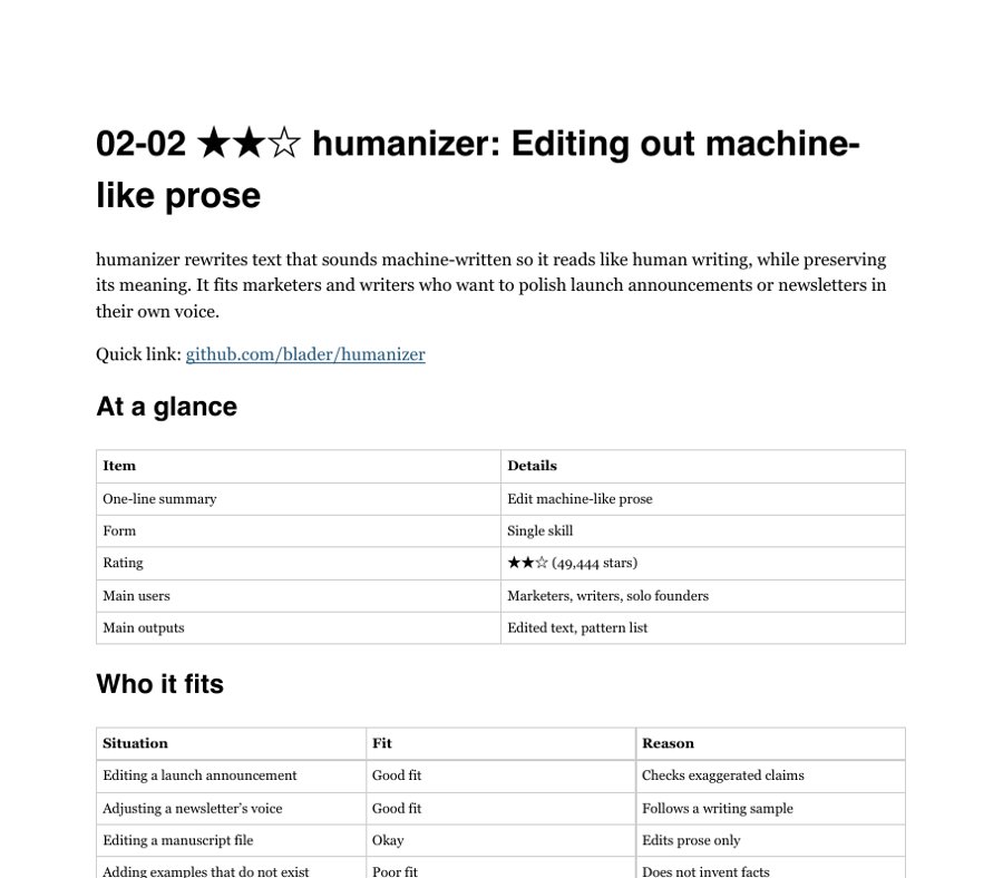 A page from the book: the humanizer chapter with its At a glance table and Who it fits table